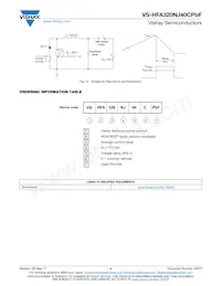 VS-HFA320NJ40CPBF Datenblatt Seite 5