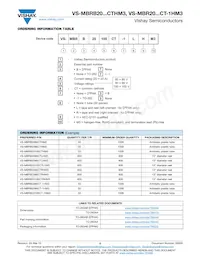 VS-MBRB2090CTRHM3 Datasheet Page 5