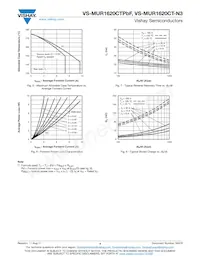 VS-MUR1620CT-N3 Datasheet Page 4