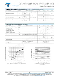 VS-MURB1020CTRHM3數據表 頁面 2