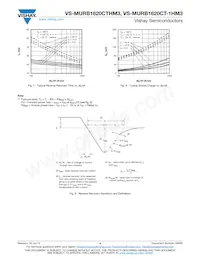VS-MURB1620CTRHM3 Datasheet Page 4