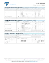 VS-UFL80FA60 Datasheet Pagina 2