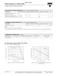 VSIB10A80-E3/45 Datasheet Page 2