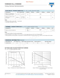 VSIB480-E3/45 Datasheet Page 2