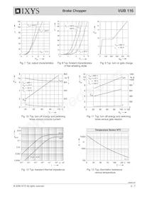 VUB145-16NO1 Datasheet Page 5