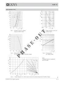 VUB72-16NO1 Datasheet Pagina 3