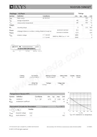 VUO162-16NO7 Datasheet Page 3
