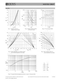 VUO190-12NO7 Datasheet Page 5