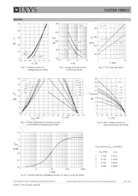 VUO34-16NO1 Datasheet Page 5