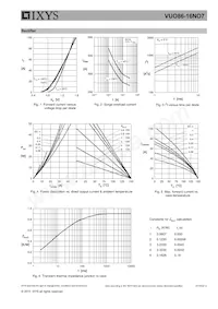 VUO86-16NO7 Datasheet Page 5