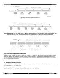 80KSW0002ALGI Datasheet Page 14