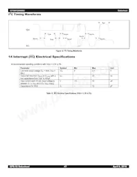 80KSW0002ALGI Datasheet Page 17