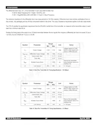 80KSW0002ALGI Datasheet Page 20