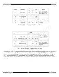 80KSW0002ALGI Datasheet Page 22