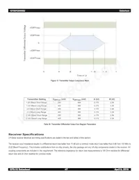 80KSW0002ALGI Datasheet Page 23