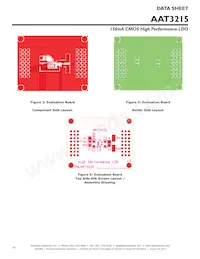 AAT3215IGV-3.6-T1 Datasheet Pagina 14