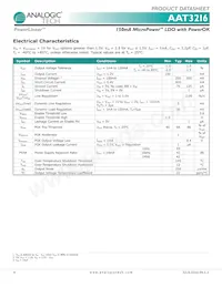 AAT3216IGV-1.2-T1 Datasheet Pagina 4