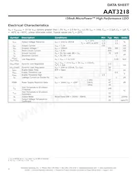 AAT3218IGV-3.0-T1 Datasheet Pagina 4
