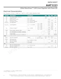 AAT3223IGU-3.3-T1 Datasheet Page 4