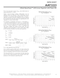 AAT3223IGU-3.3-T1數據表 頁面 13