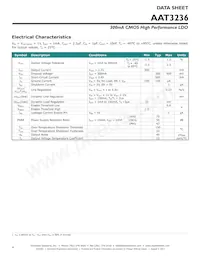AAT3236IGV-3.3-T1 Datasheet Pagina 4
