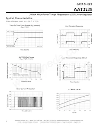 AAT3238IGU-1.8-000 Datasheet Page 6