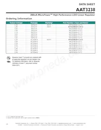AAT3238IGU-1.8-000 Datasheet Page 10