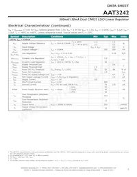 AAT3242IWP-IQ-T1 Datasheet Pagina 5