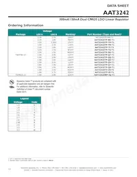 AAT3242IWP-IQ-T1數據表 頁面 12