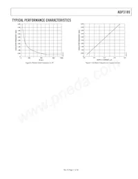 ADP3189JCPZ-R7數據表 頁面 11