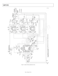 ADP3193JCPZ-RL Datasheet Pagina 18