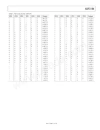 ADP3194JRUZ-RL Datasheet Page 11