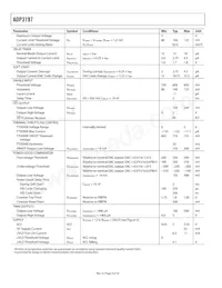 ADP3197JCPZ-RL Datasheet Page 4