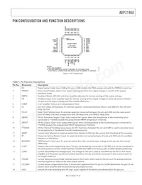 ADP3198AJCPZ-RL Datasheet Page 7