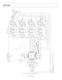 ADP3198AJCPZ-RL Datenblatt Seite 18