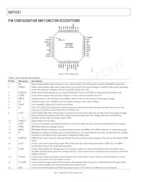 ADP3207JCPZ-RL Datasheet Pagina 8