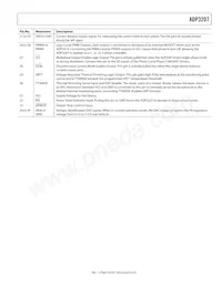 ADP3207JCPZ-RL Datasheet Pagina 9