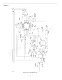 ADP3207JCPZ-RL Datenblatt Seite 18