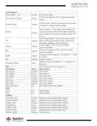 AGB75LC04-BG-E Datasheet Pagina 8