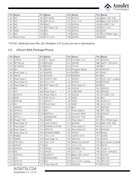 AGB75LC04-BG-E Datasheet Page 11