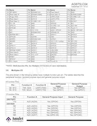 AGB75LC04-BG-E Datasheet Page 12