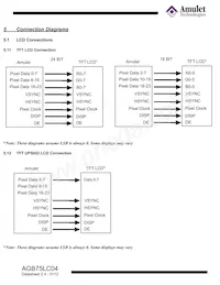 AGB75LC04-BG-E Datasheet Page 15