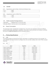 AGB75LC04-BG-E Datasheet Page 22