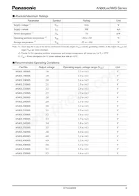 AN80L52RMSTX Datasheet Pagina 3