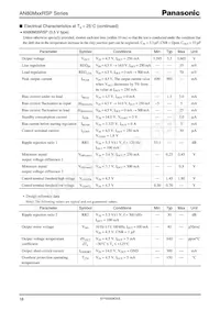 AN80M27RSPTX Datasheet Page 18