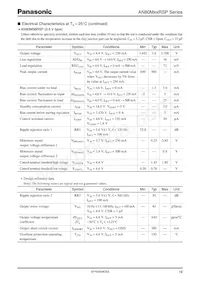 AN80M27RSPTX Datasheet Pagina 19