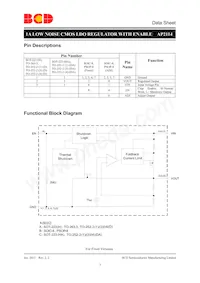 AP2114S-3.3G1 Datasheet Page 3