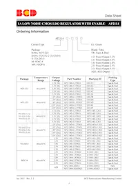 AP2114S-3.3G1 Datasheet Pagina 5