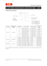 AP2115R5A-3.3TRG1 Datasheet Page 4