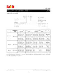 AP2213D-3.0TRE1 Datasheet Page 4